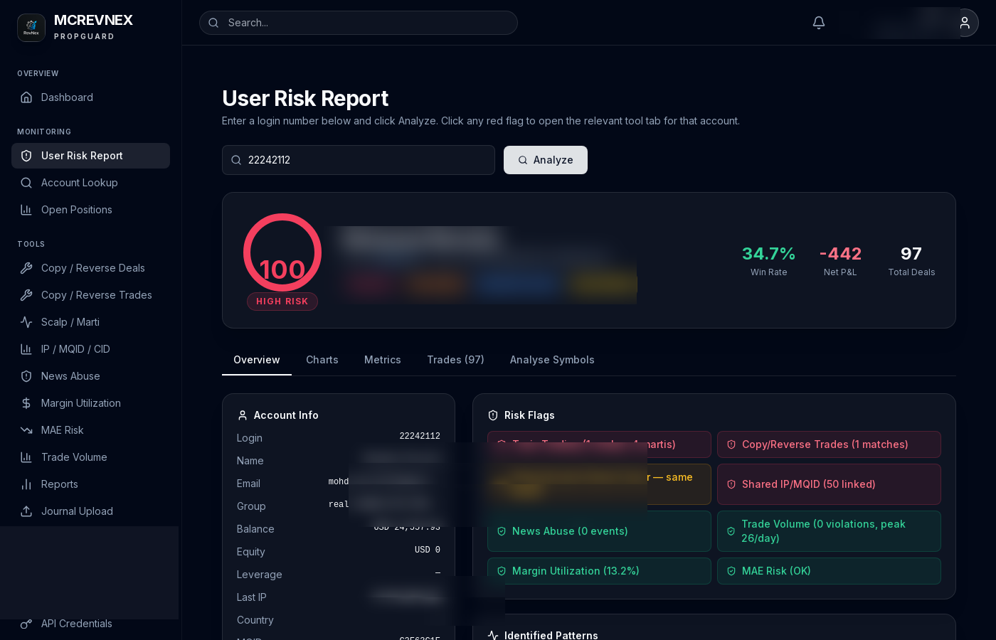 PropGuard User Risk Report — individual account risk scoring and flag analysis